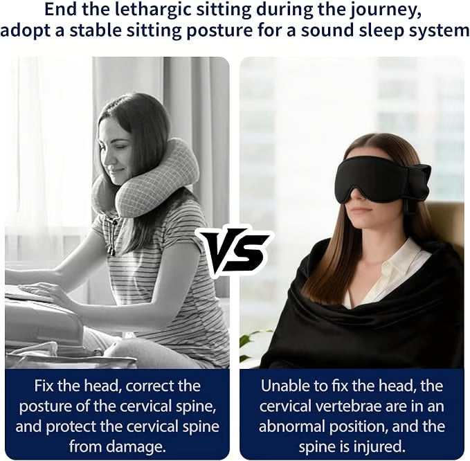 3-in-1 Airplane Sleep Support System - Carry On-Friendly Travel Bedding Accessory Set ✈️