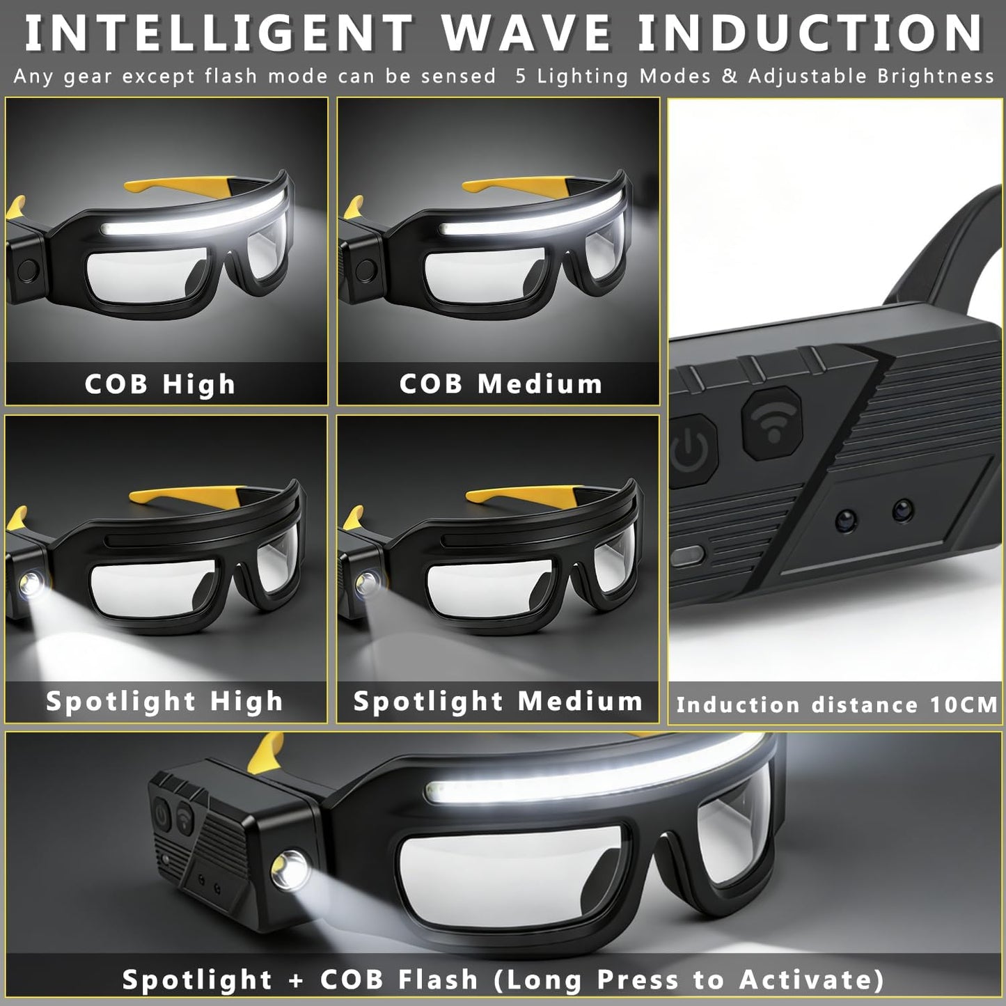 Auto - LED Work Light Glasses