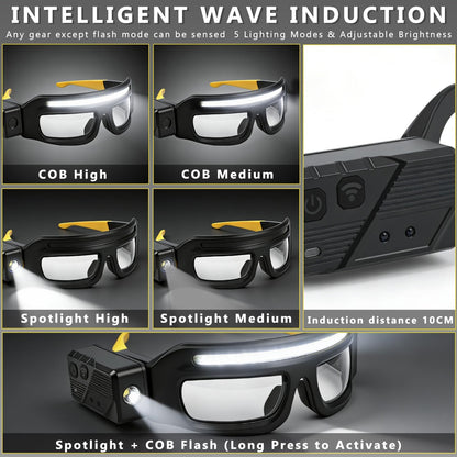 Auto - LED Work Light Glasses